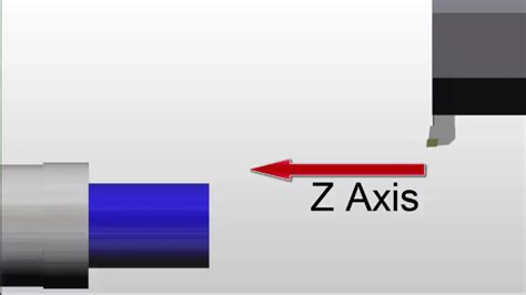 basic cnc design star|STAR CNC TRAINING .